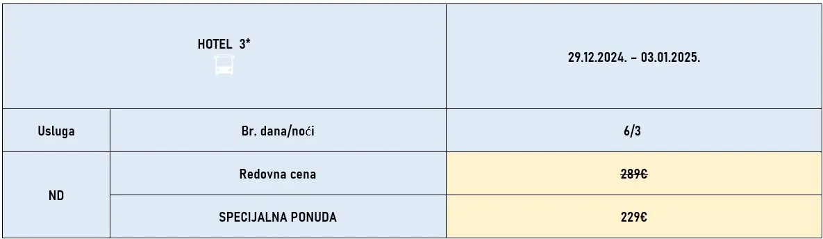 docek-nove-godine-azurna-obala-3noci-autobusom-cene