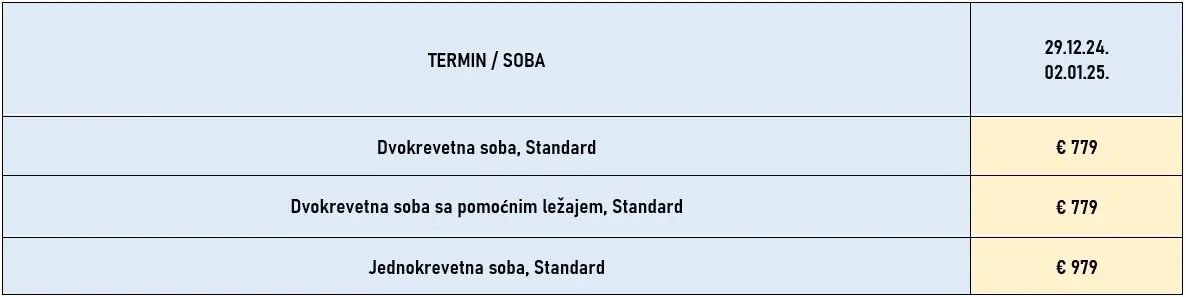 docek-nove-godine-andaluzija-4noci-avionom-cene