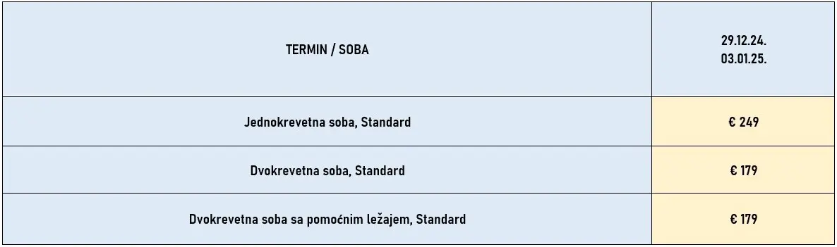 docek-nove-godine-atina-3noci-autobusom-cene