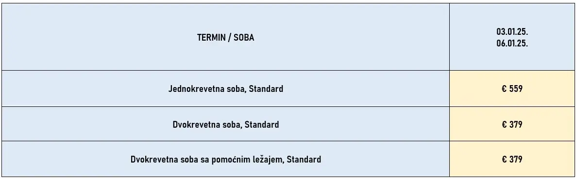 docek-nove-godine-atina-3noci-avionom-cene