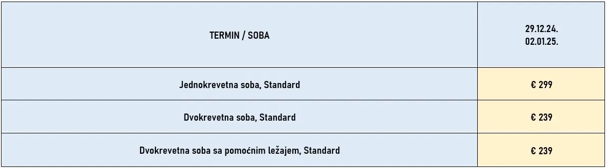 docek-nove-godine-budimpesta-3noci-autobusom-cene