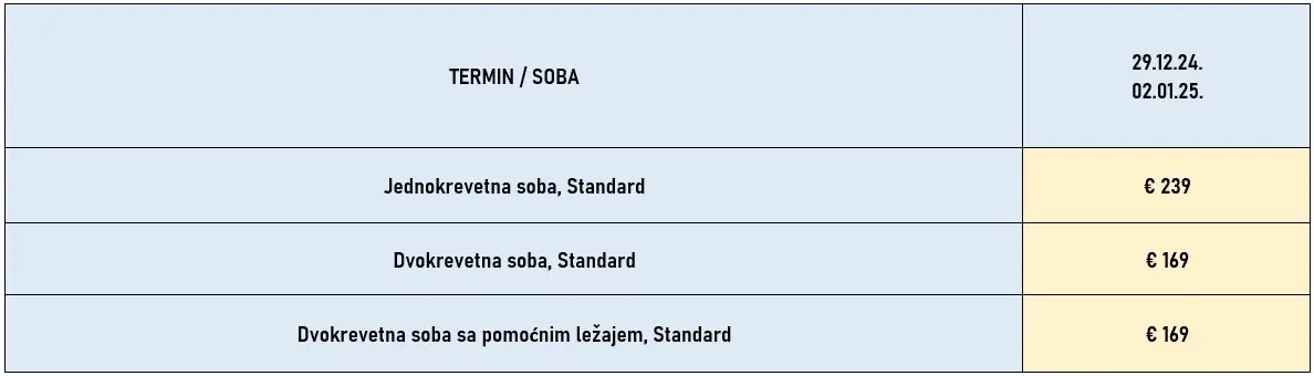 docek-nove-godine-milano-2noci-cene