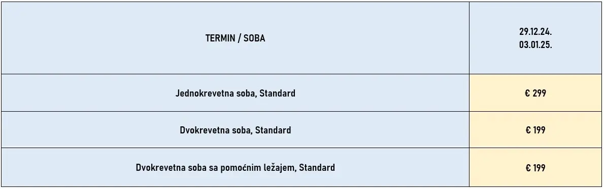 docek-nove-godine-milano-3noci-cene