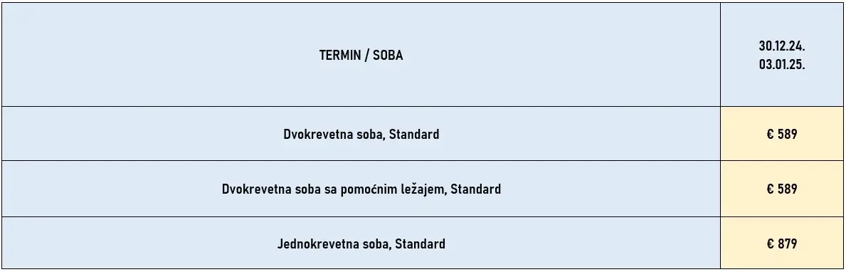 docek-nove-godine-pariz-4noci-avionom-cene