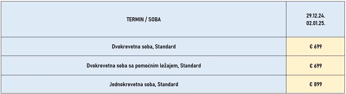 docek-nove-godine-valensija-4noci-avionom-cene