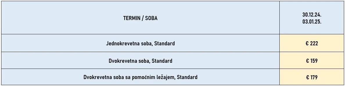 docek-nove-godine-solun-2noci-autobusom-cene