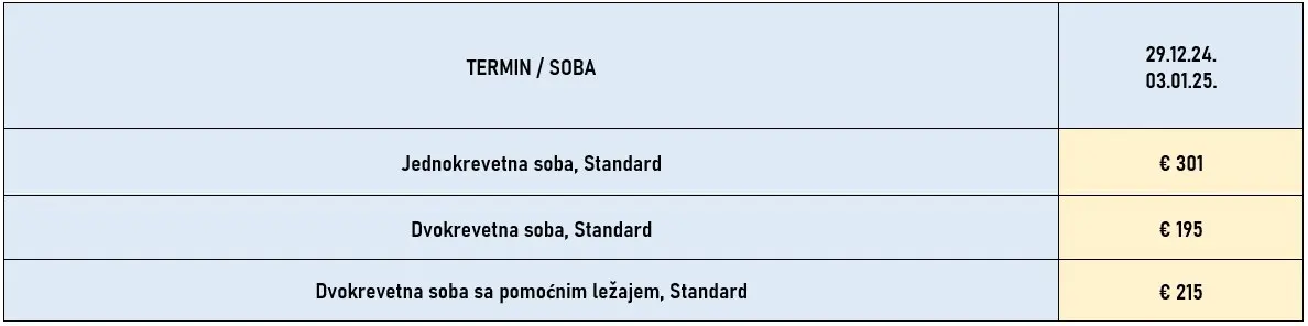 docek-nove-godine-solun-3noci-autobusom-cene